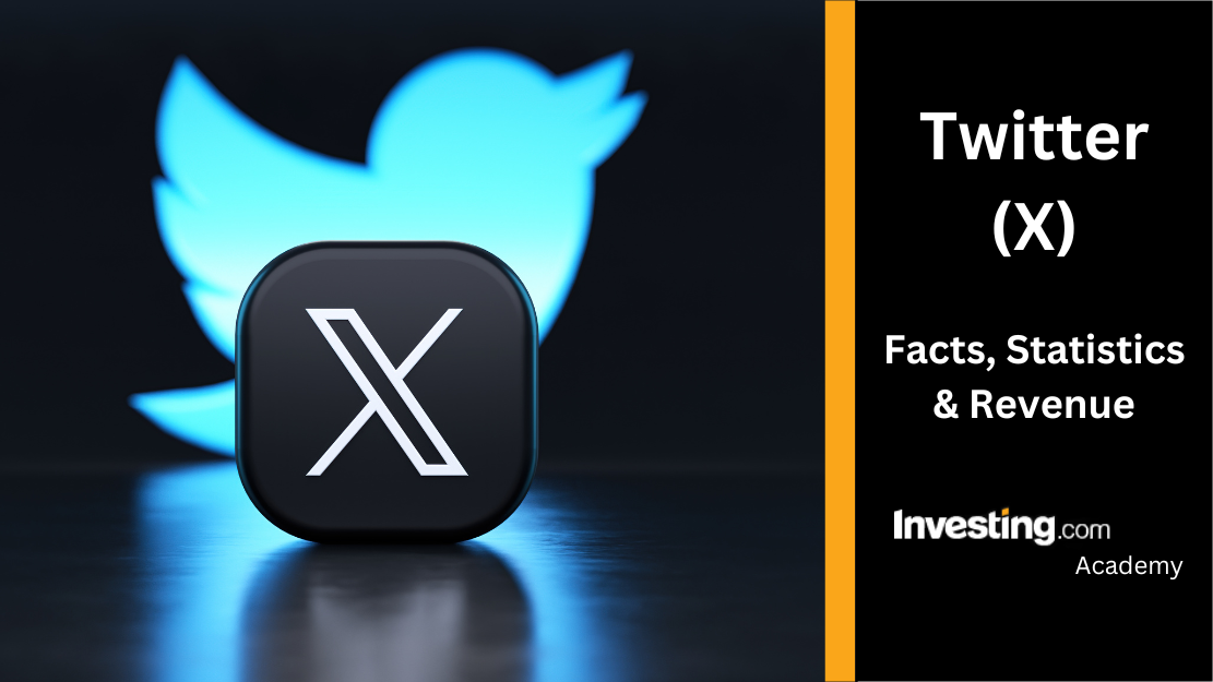 Twitter marketing strategy: The key to building brand influence